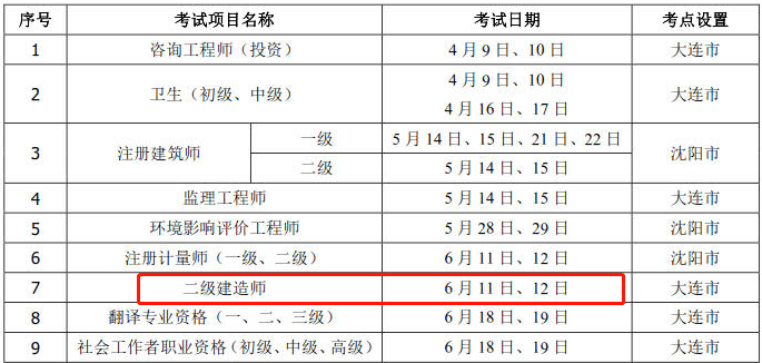 安徽省二建考试时间2022官网 