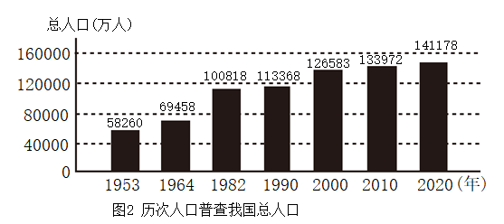 2021年萧县房子多少钱一平方 