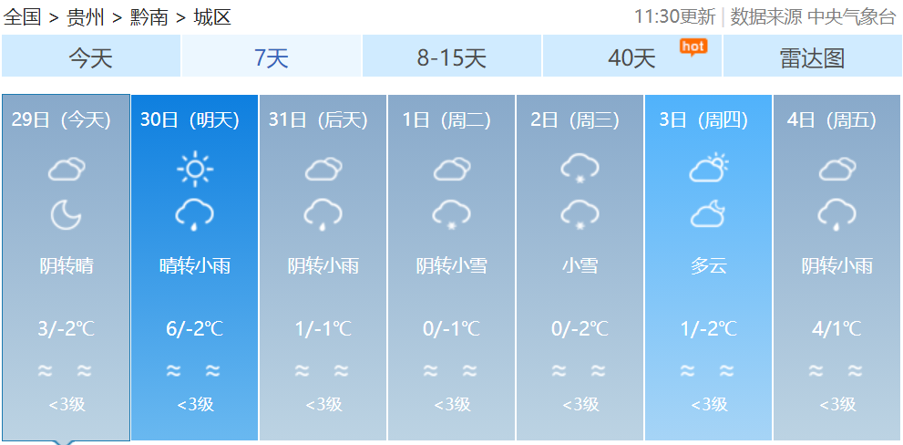 贵阳二十天天气预报 贵阳二十天天气预报最新