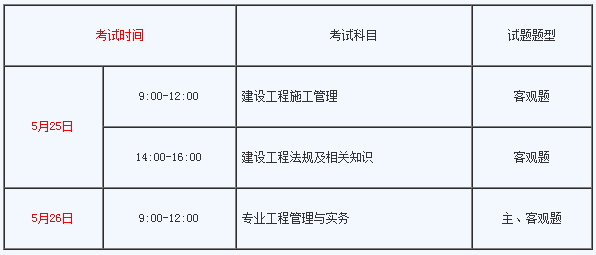 2021年二建查询时间 二级建造师成绩合格名单公布