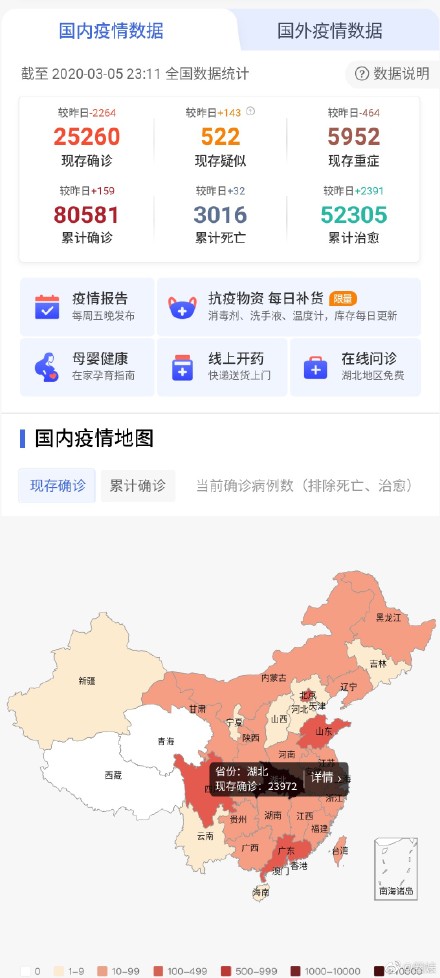 全国疫情一览表 全国疫情一览表最新