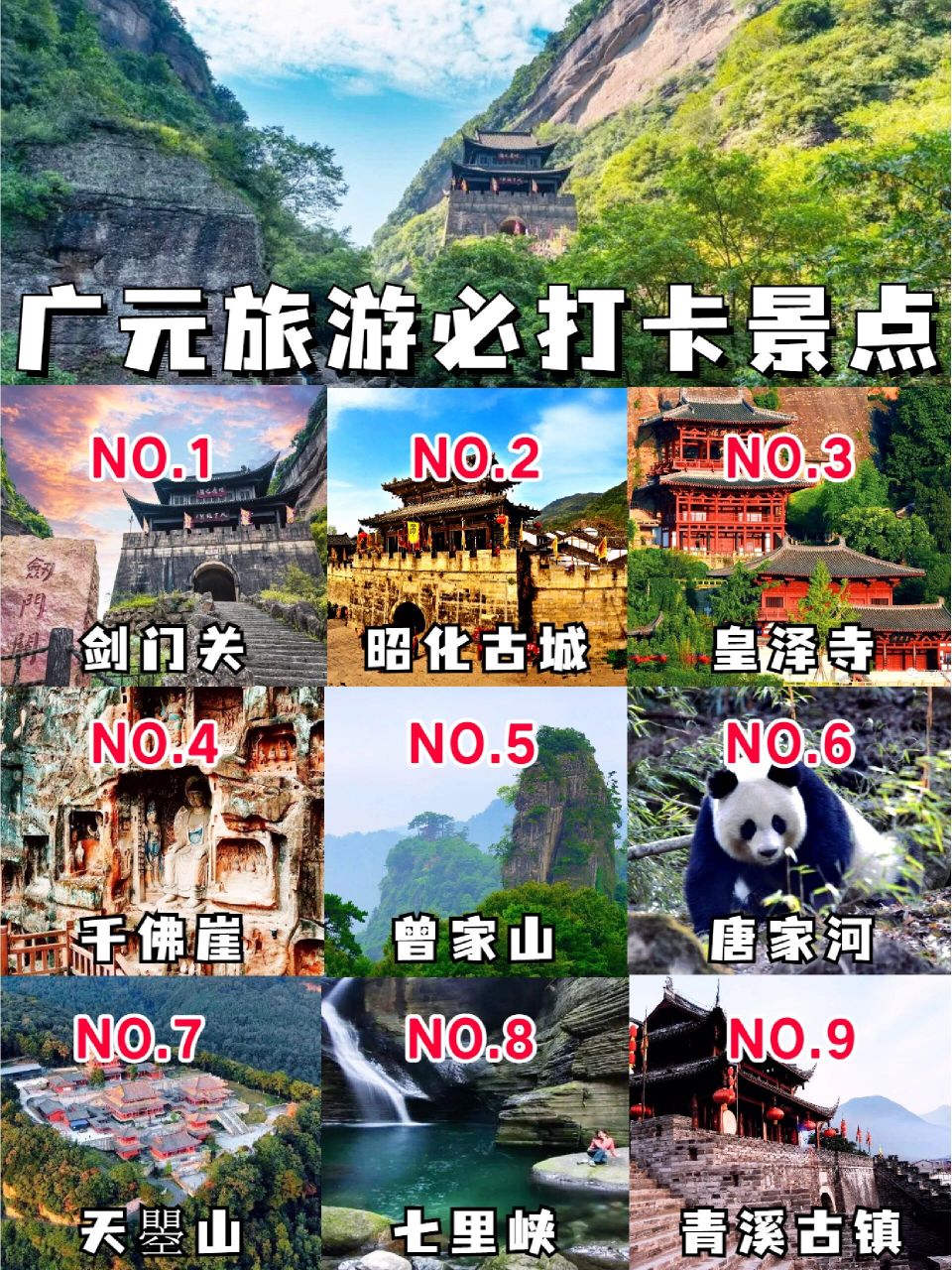 四川攻略 四川攻略七日游旅游