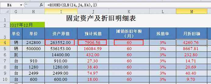 固定资产折旧 固定资产折旧的账务处理