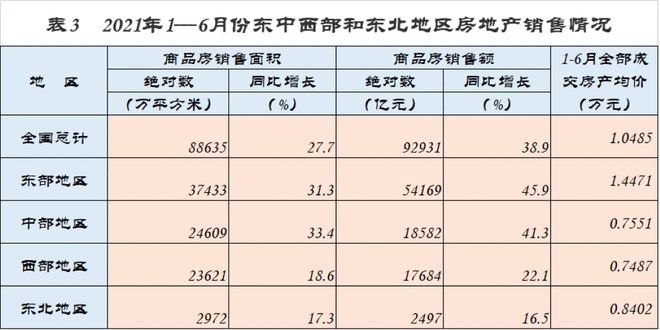 安徽芜湖房价走势 