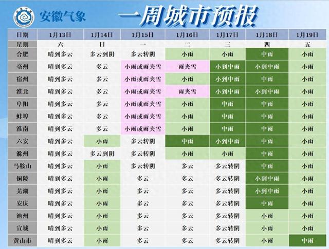 今日安徽省天气预报 安徽天气预报视频今天18时58分