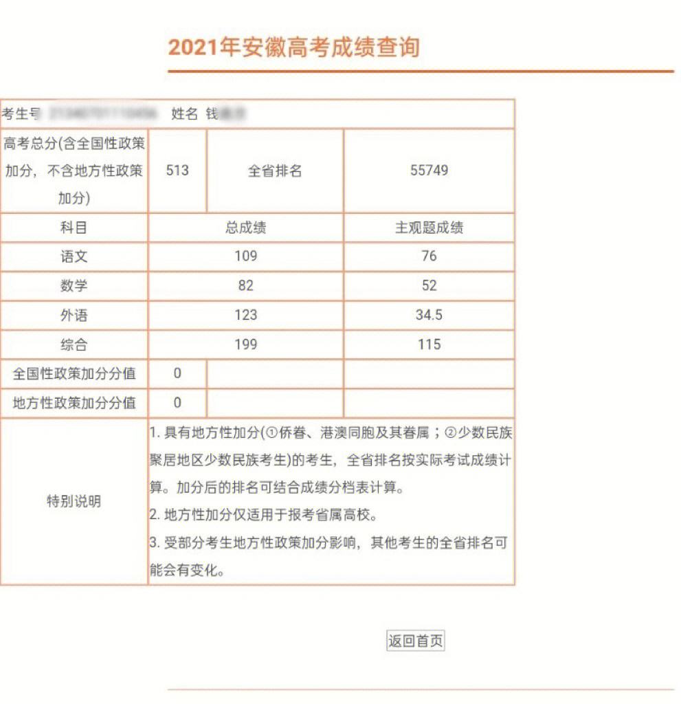 六安毛坦厂高三复读学费 六安毛坦厂高三复读学费六安毛坦厂在什么位置