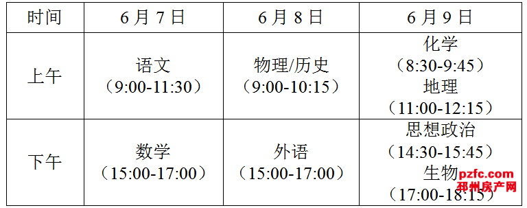 山东高考时间表安排2022 