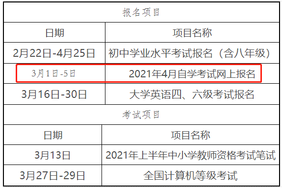 安徽自考2021年10月成绩查询时间 