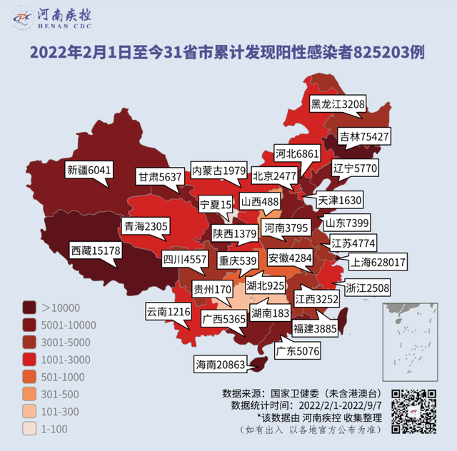 31省本土新增今天 