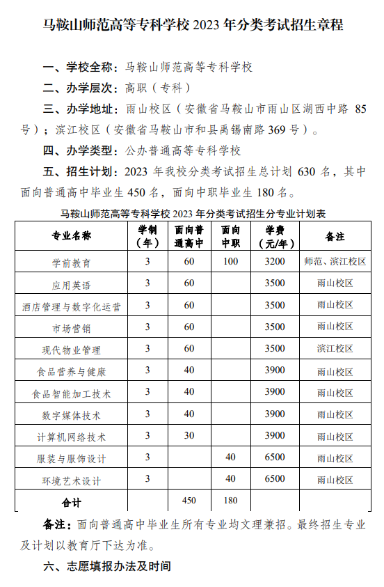 安徽春招有哪些大专 2021安徽春招有哪些大专