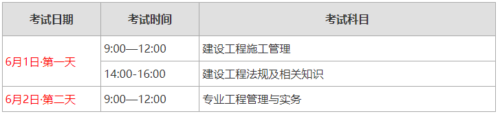 安徽二级建造师报名的官网 