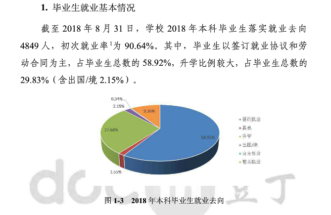 安徽师范大学就业怎么样 