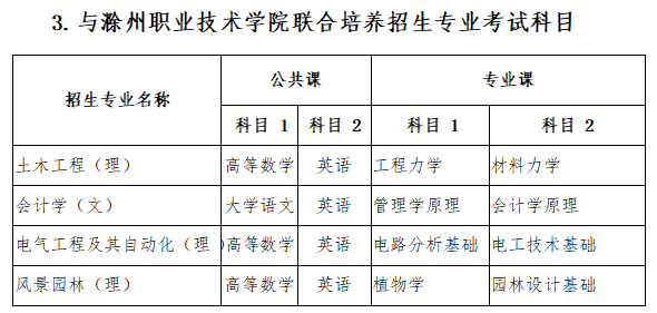 安徽科技学院学费2021 安徽科技学院学费2023住宿费多少