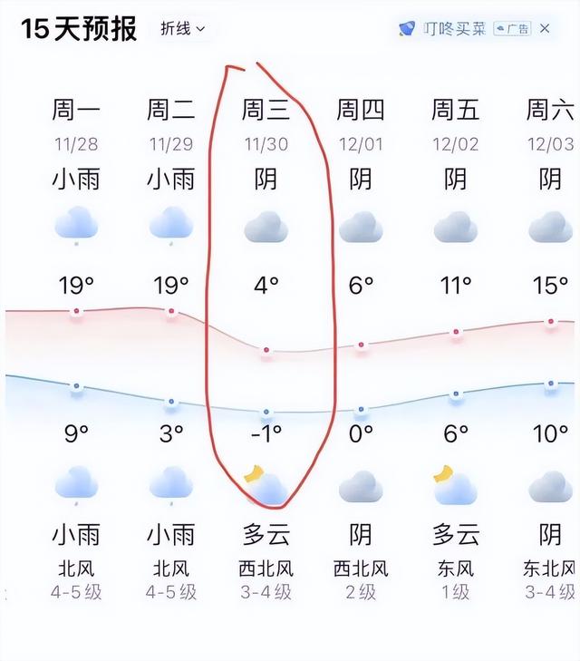 陕西天气预报15天查询 