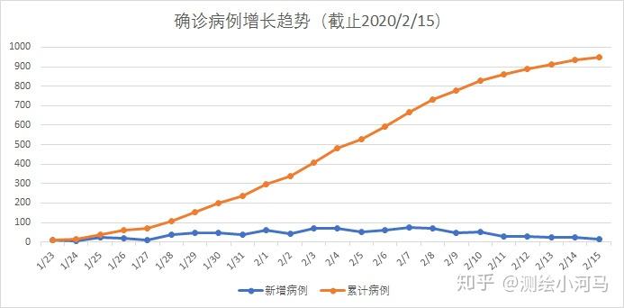 安徽最新疫情今天新增 