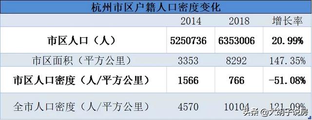 巢湖市有多少人口 巢湖市多少人口2022