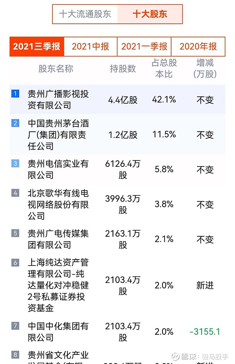 宁波建工利好消息 