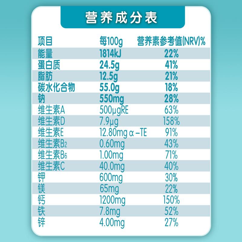 伊利牛奶价格表 