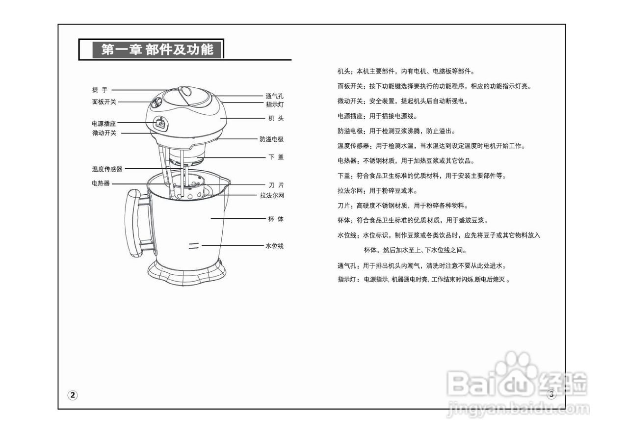 榨汁机的使用方法 榨汁机的使用方法视频教程豆浆机