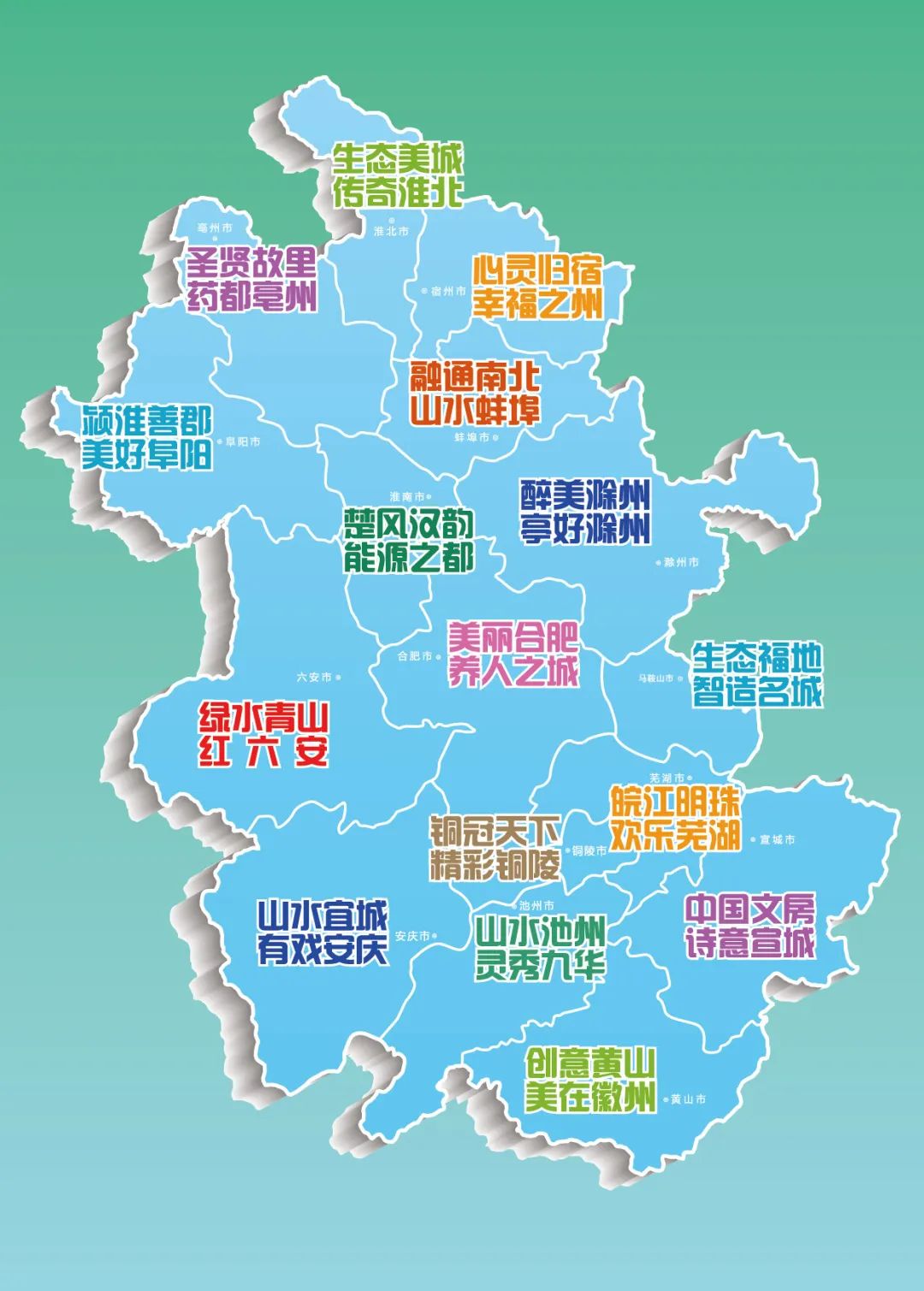 安徽池州属于哪里哪个市 