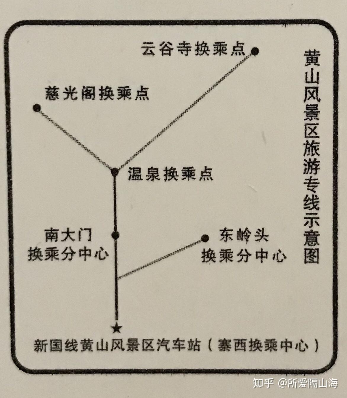 歙县攻略 歙县一日游攻略