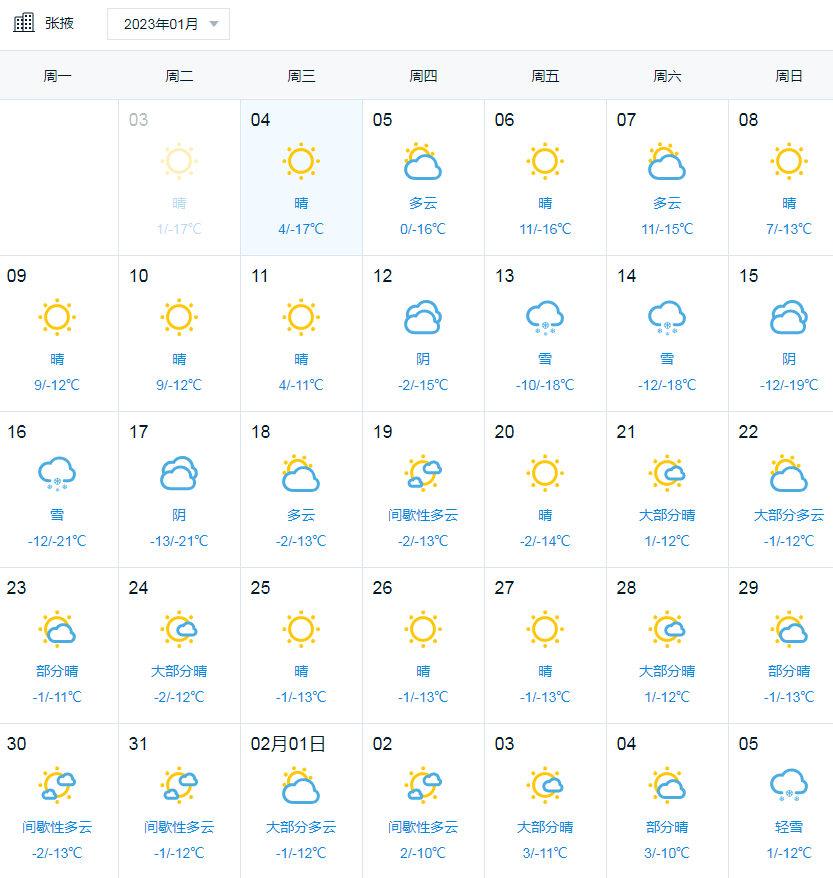 安徽8月份天气预报30天 