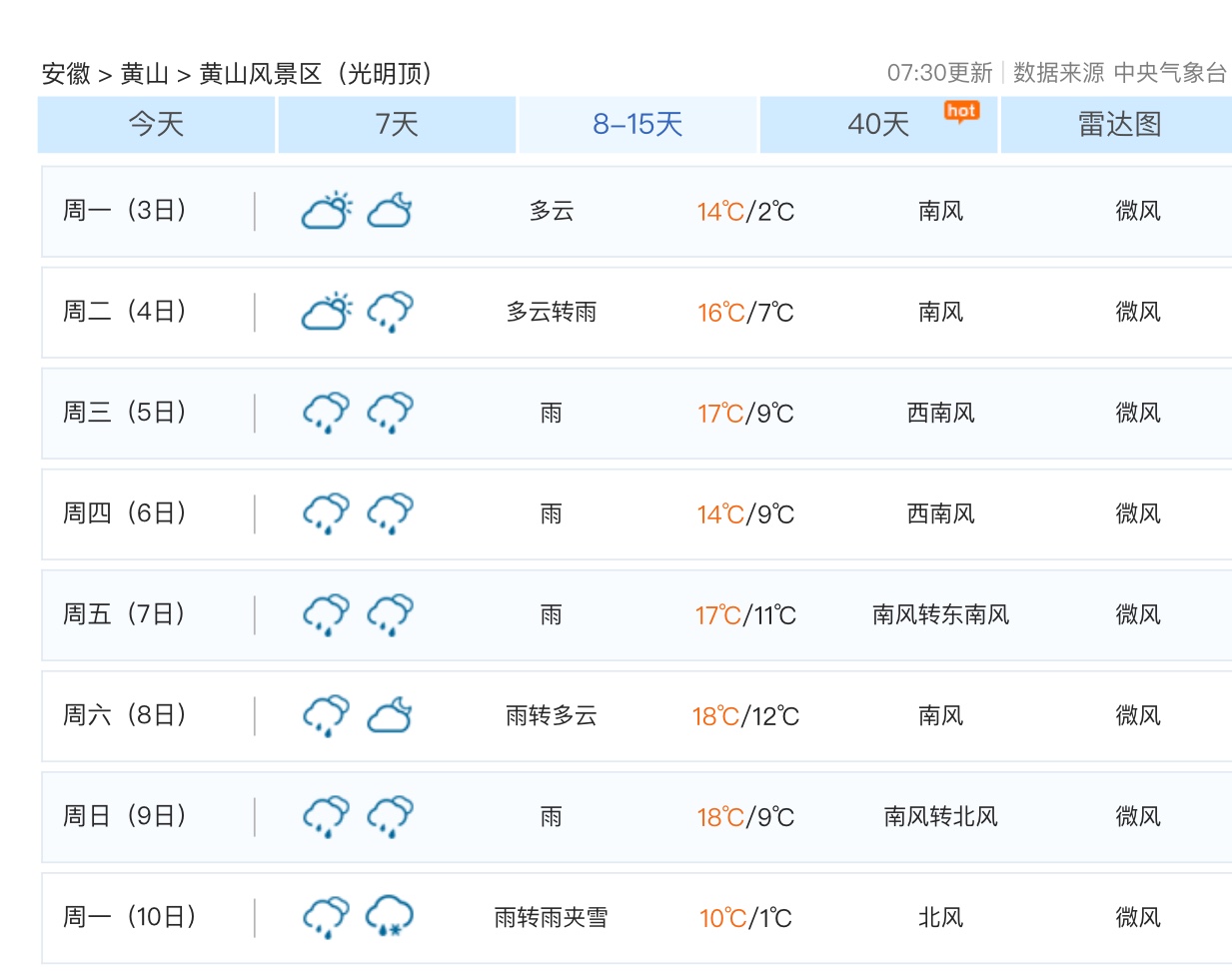 黄山市天气预报15天 