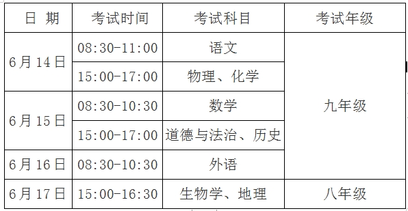 芜湖中考成绩什么时候才公布 