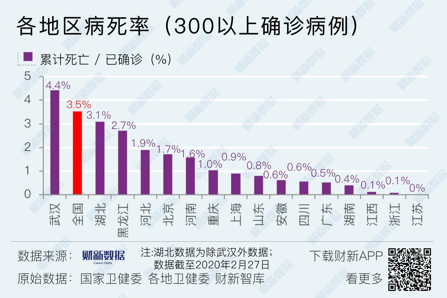 国内疫情最新情况数据 