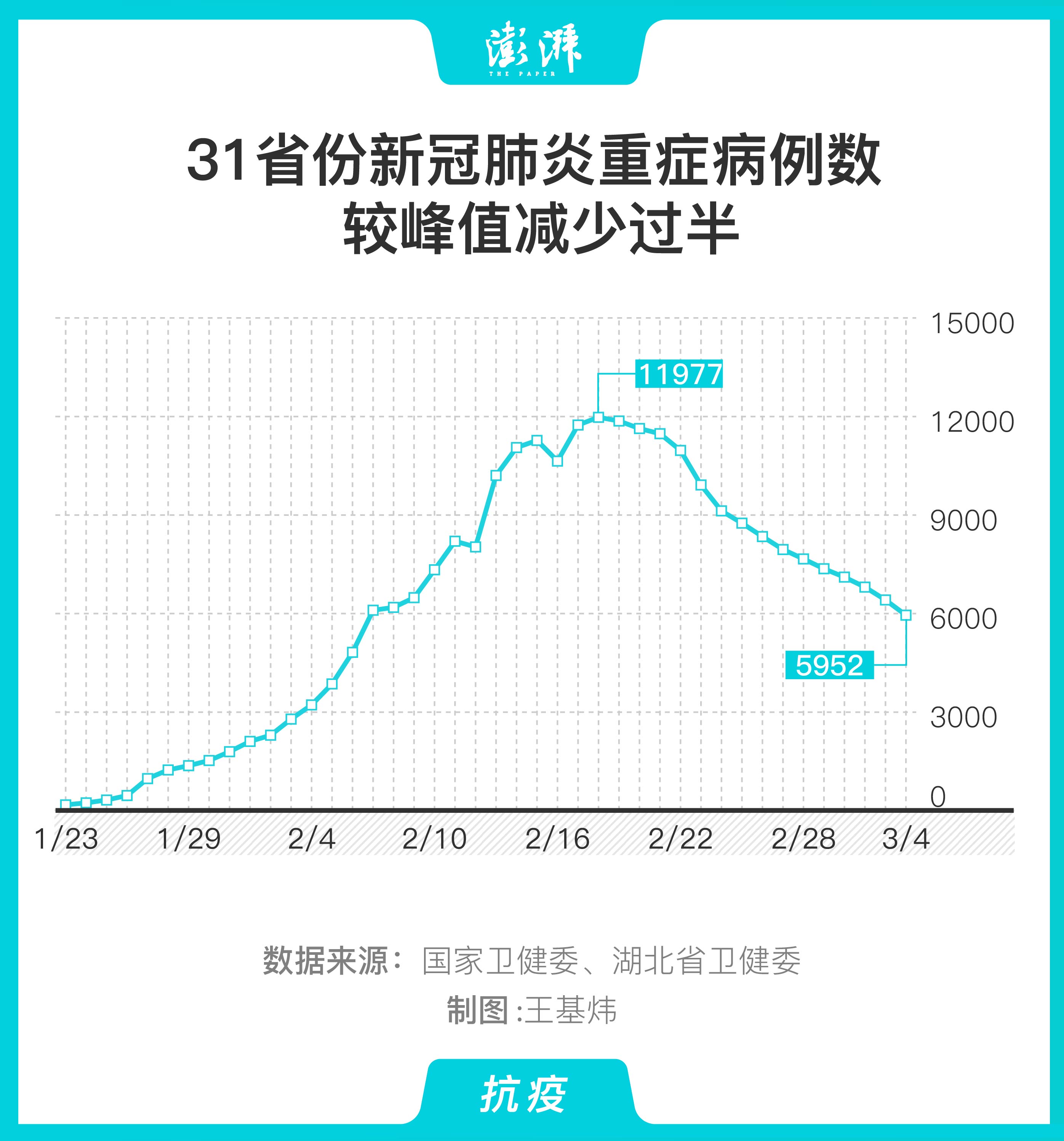 安徽六安舒城4月疫情管控统计 安徽六安舒城疫情2021返乡通知