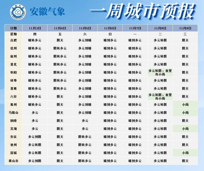 安顺40天天气预报查询 安顺天气4o天查询