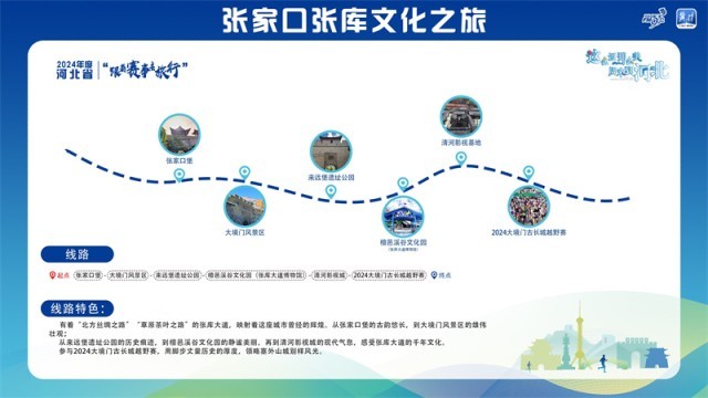 河北旅游攻略自由行路线推荐 