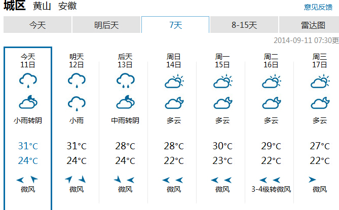 安徽天气预报一周查询 