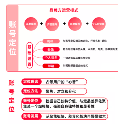 上海seo 上海seo优化网站