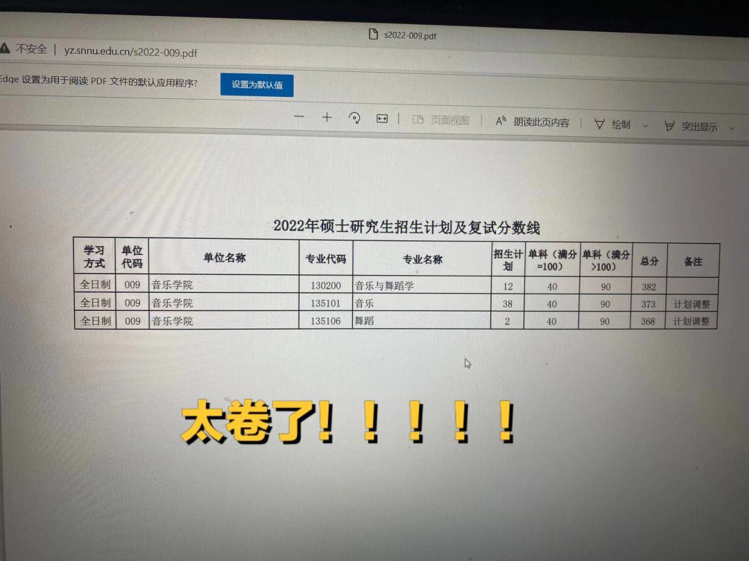 淮北师范大学考研分数线 