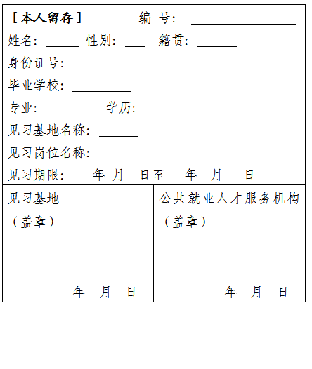 安徽毕业生就业补贴怎么申请 应届生就业补贴3000元有什么条件