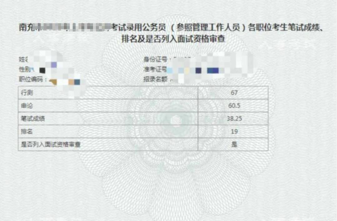 安徽省考笔试成绩公示 安徽省考笔试成绩公示时间