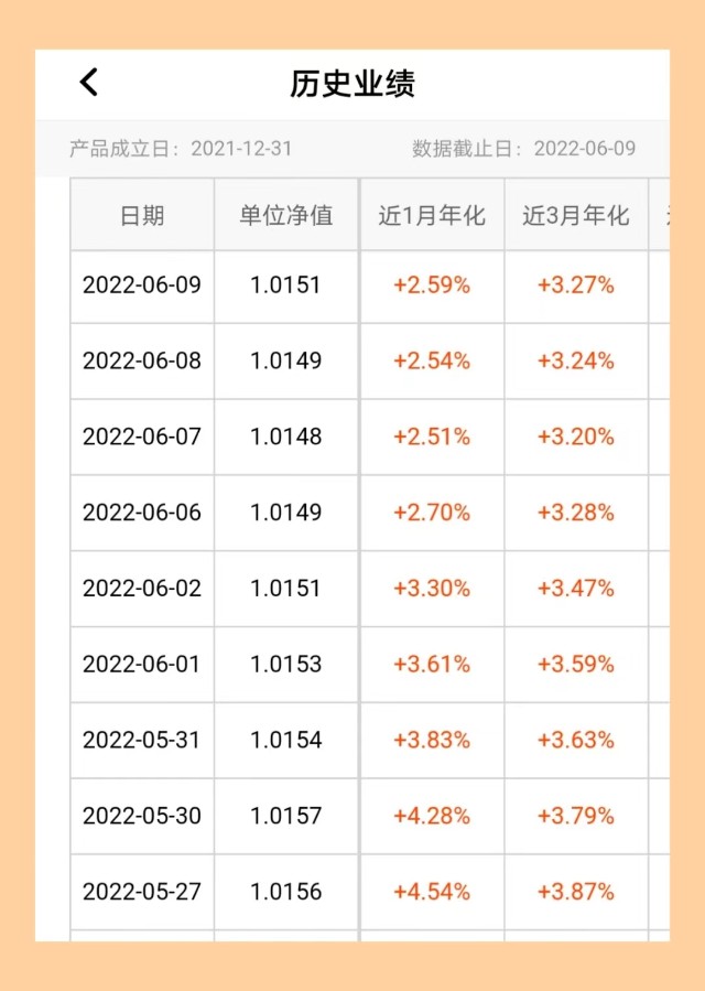 安徽农金网络异常打不开 