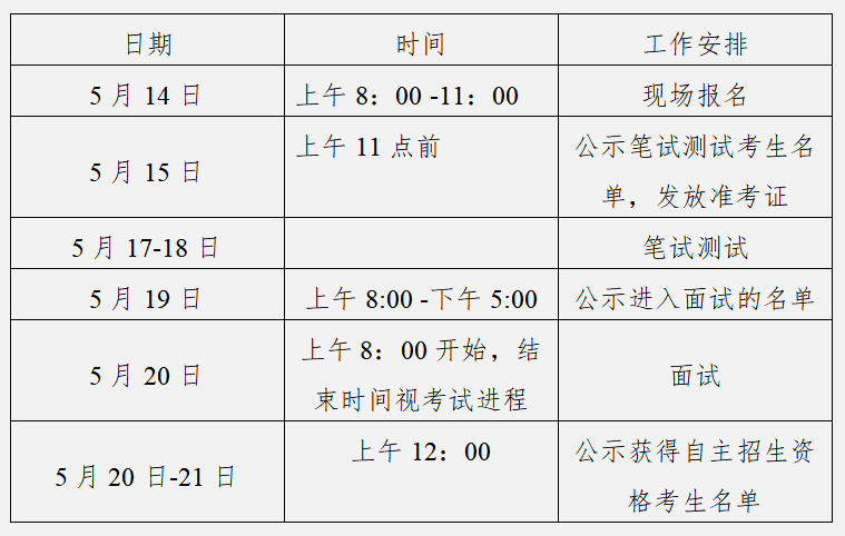 2022年安徽自主招生时间 安徽自主招生考试时间