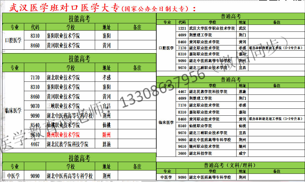 适合女生的大专专业排名 女生专科选什么专业好就业前景好