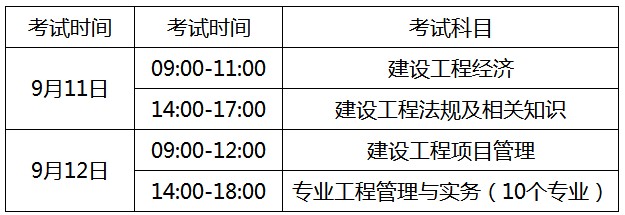 2021年一建考试成绩公布时间 