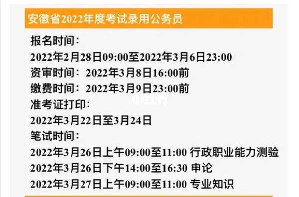 2022年安徽省省考职位 