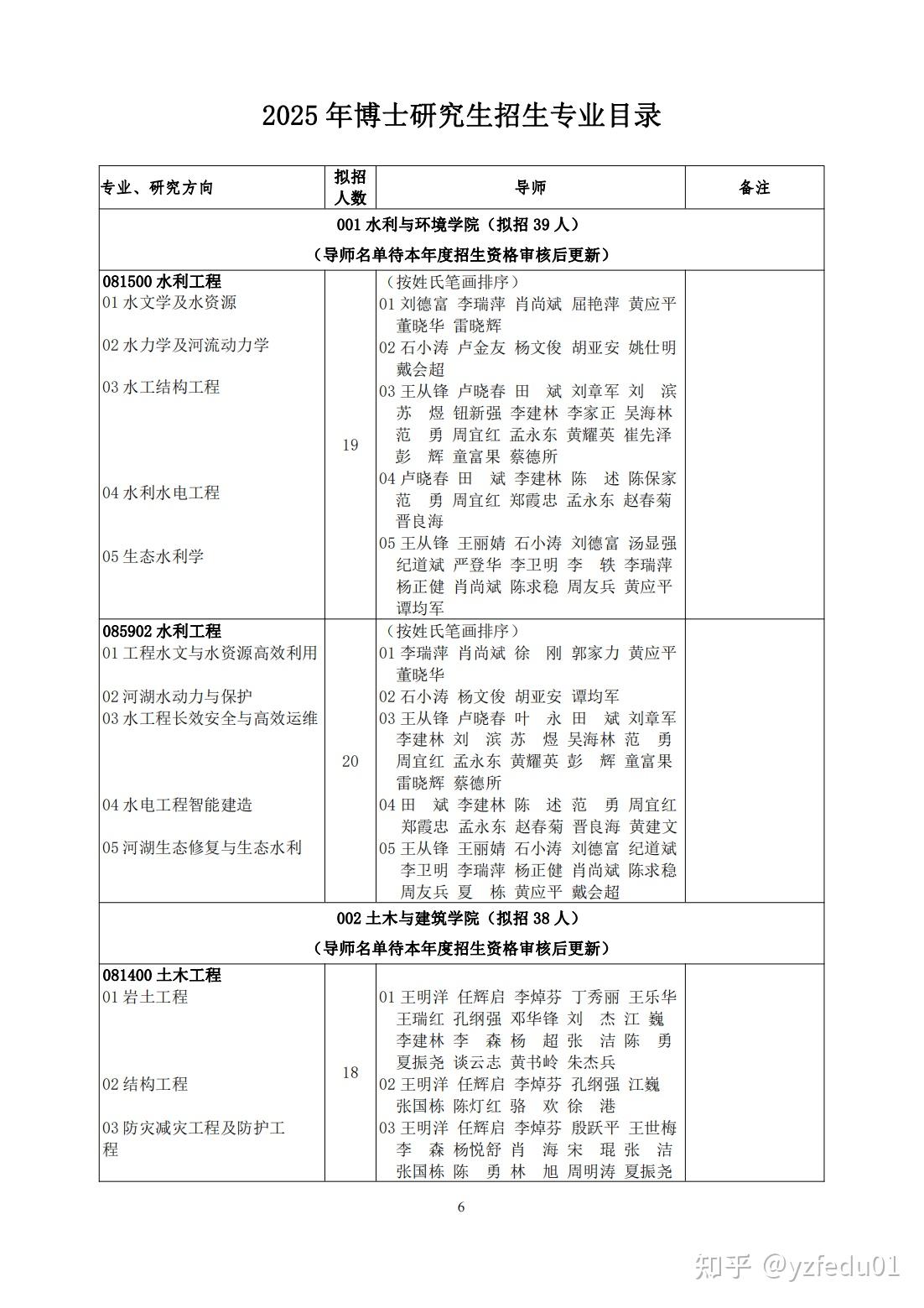 提交材料作假申请弃考可以吗 