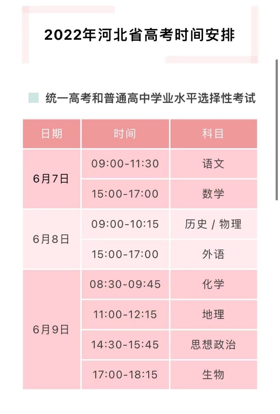 2022安徽省高考政策 安徽省2024年高考政策