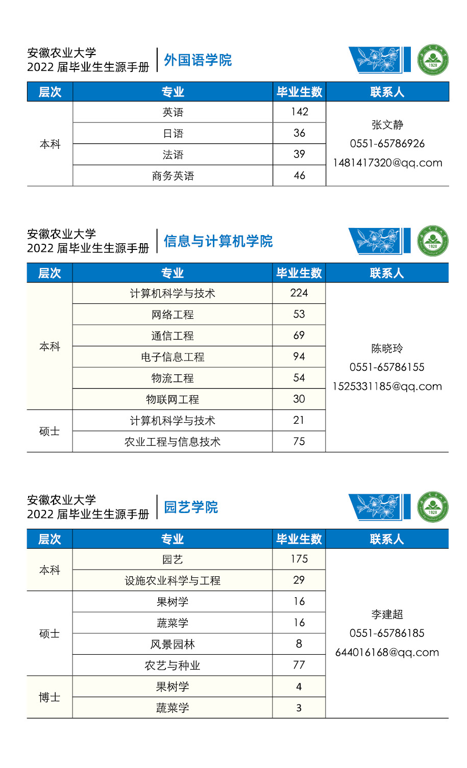 安徽农业大学英文简称 国内大学英文简称