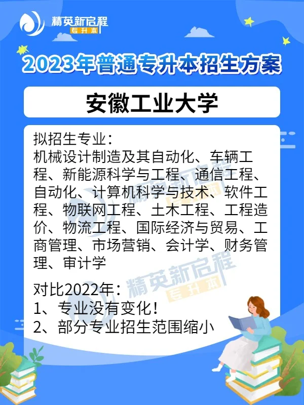 安徽专升本别来南信大 南京信息工程大学金牛湖校区怎么样