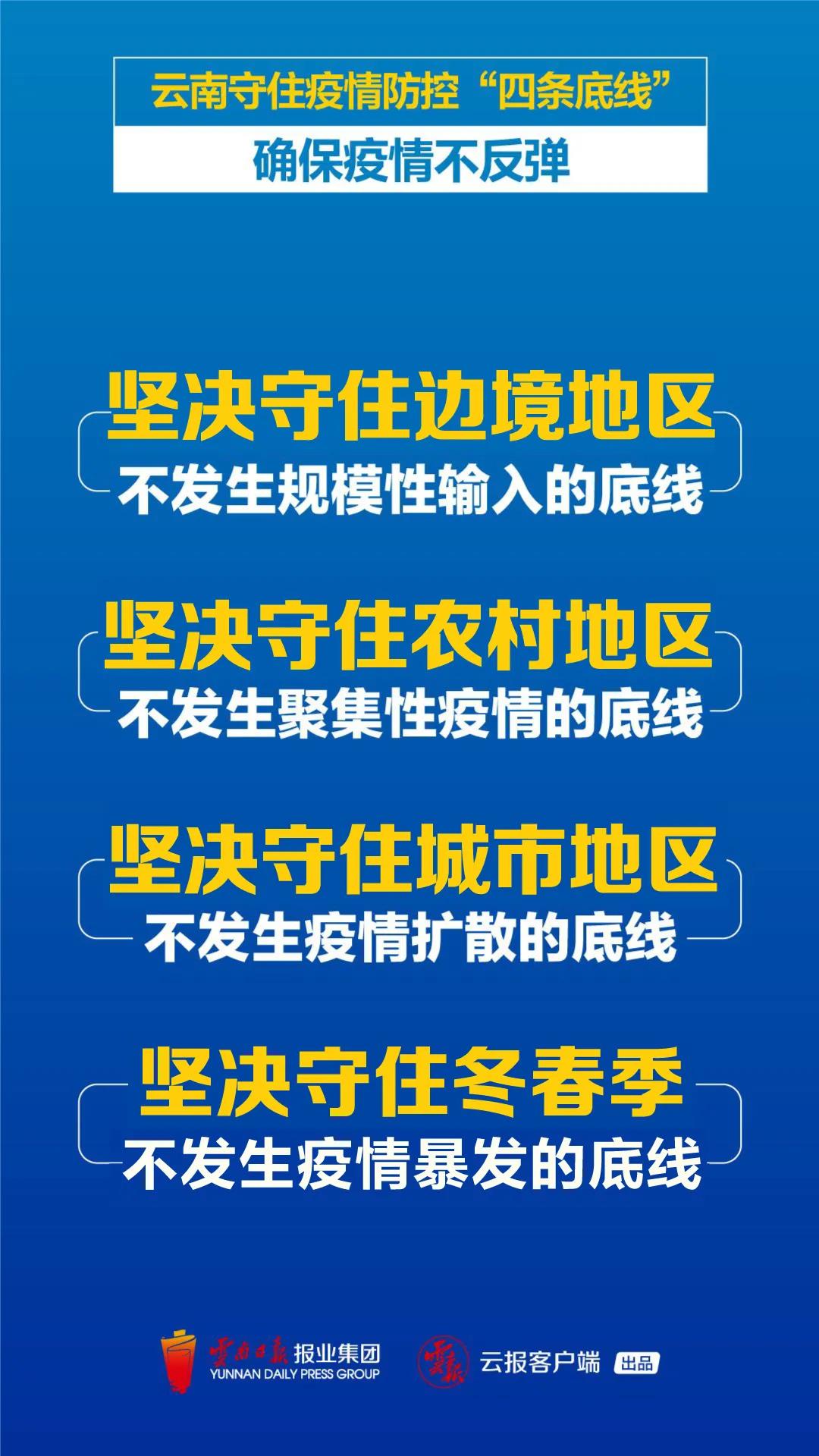 2021年安徽最新疫情防控 