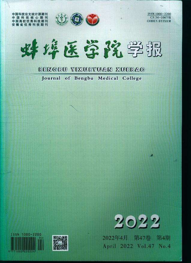 蚌埠医学院研究生招生网 