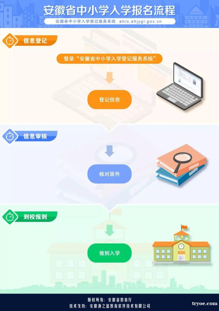 安徽省阜阳市教育局浏览器.net 