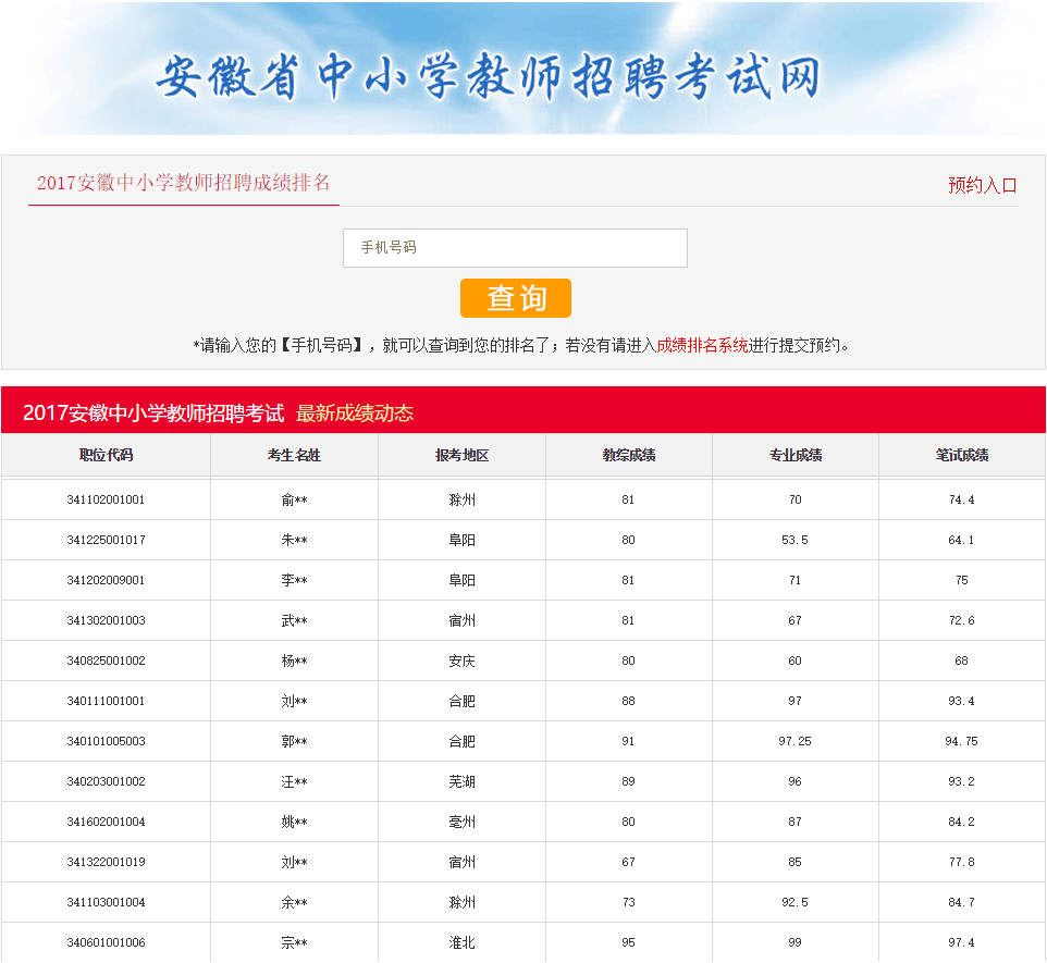 小学考试成绩查询平台 2024考试成绩查询入口官网